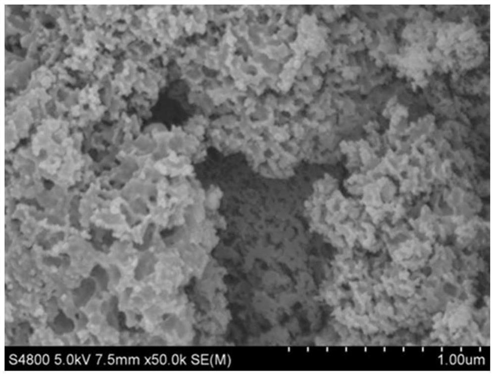 Coconut shell-based mesoporous activated carbon, and preparation method and application thereof