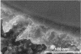 A kind of aluminum-based nanocomposite material based on slm forming and its preparation method