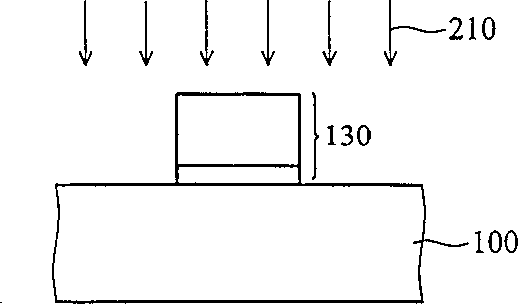 Source/drain ion injecting method for lowering defect on substrate