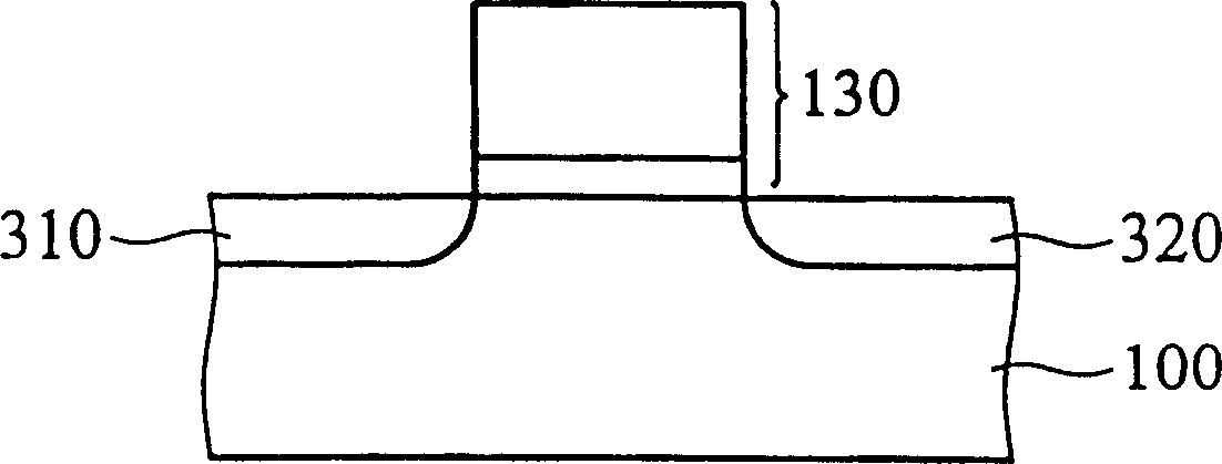 Source/drain ion injecting method for lowering defect on substrate