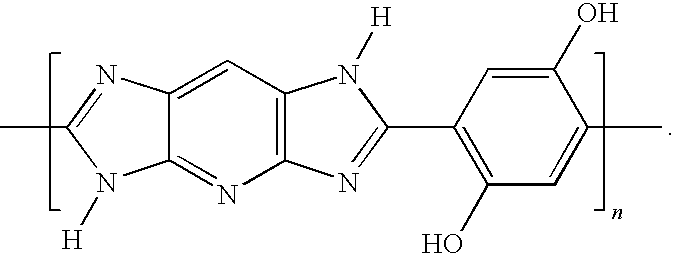 Garments comprising a flexible high thermal performance outer shell fabric of polybenzimidazole and polypyridobisimidazole fibers