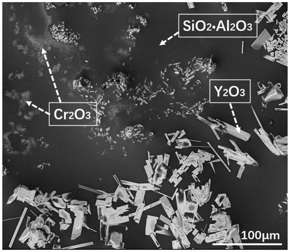 Molybdenum alloy containing antioxidant composite coating and preparation method thereof