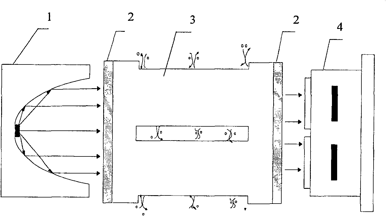 Carbon dioxide gas analyzer and analysis method thereof