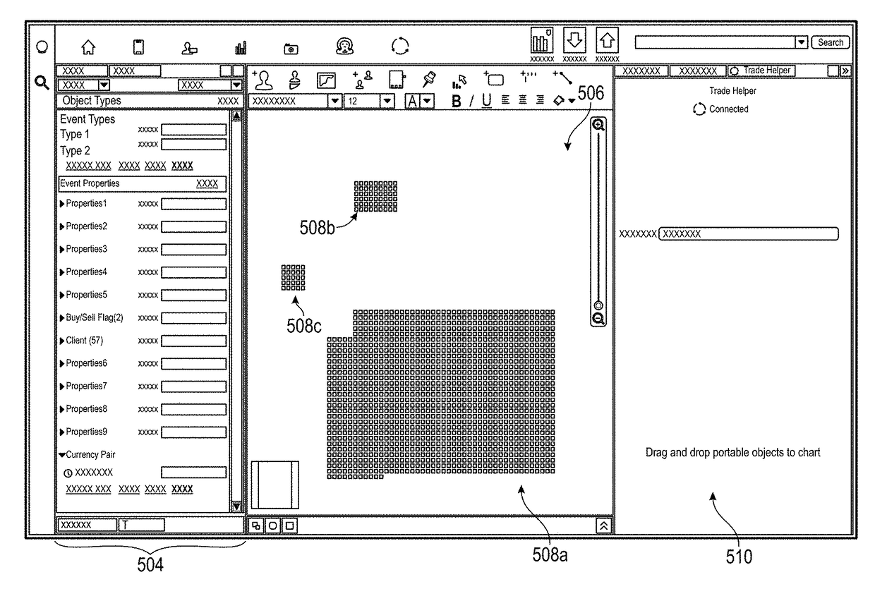 System and method of generating data points from one or more data stores of data items for chart creation and manipulation