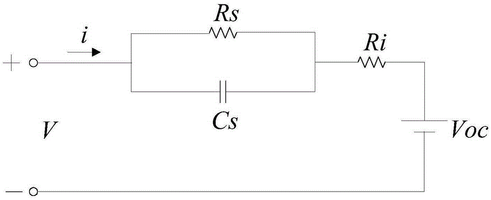 A combined estimation method for the state of charge and the state of health of lithium ion batteries