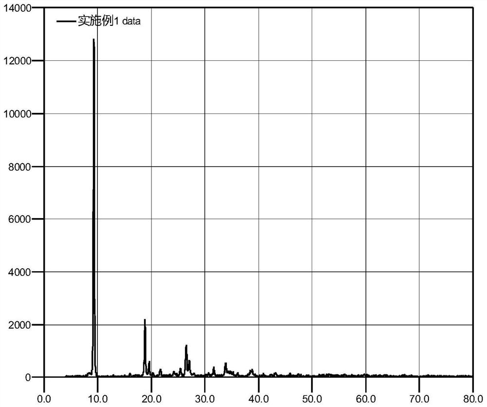 Telomer of aluminum diethylphosphinate and preparation method of telomer