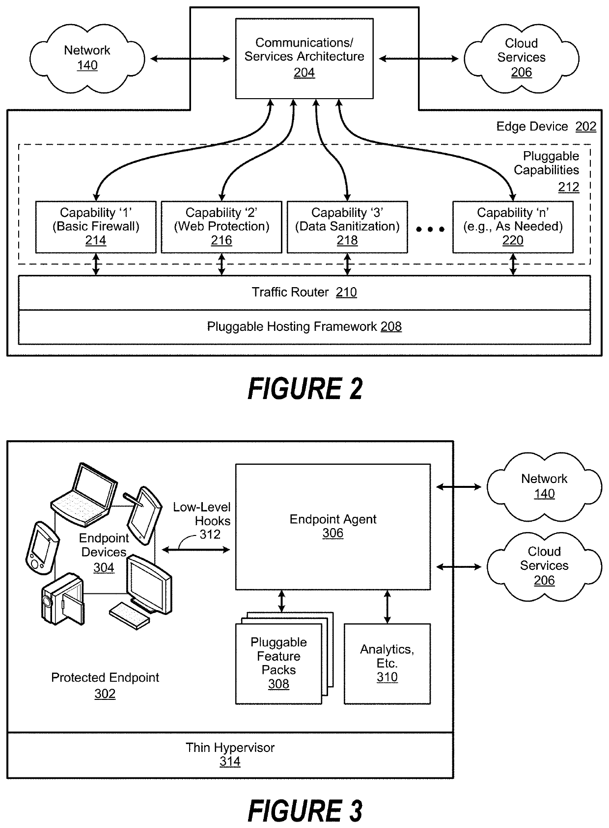 Anticipating Future Behavior Using Kill Chains