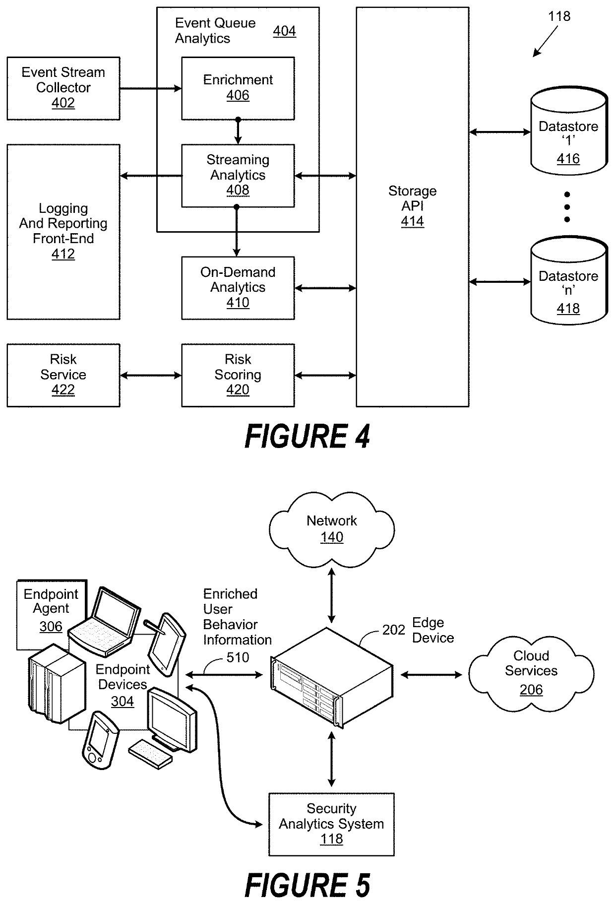 Anticipating Future Behavior Using Kill Chains