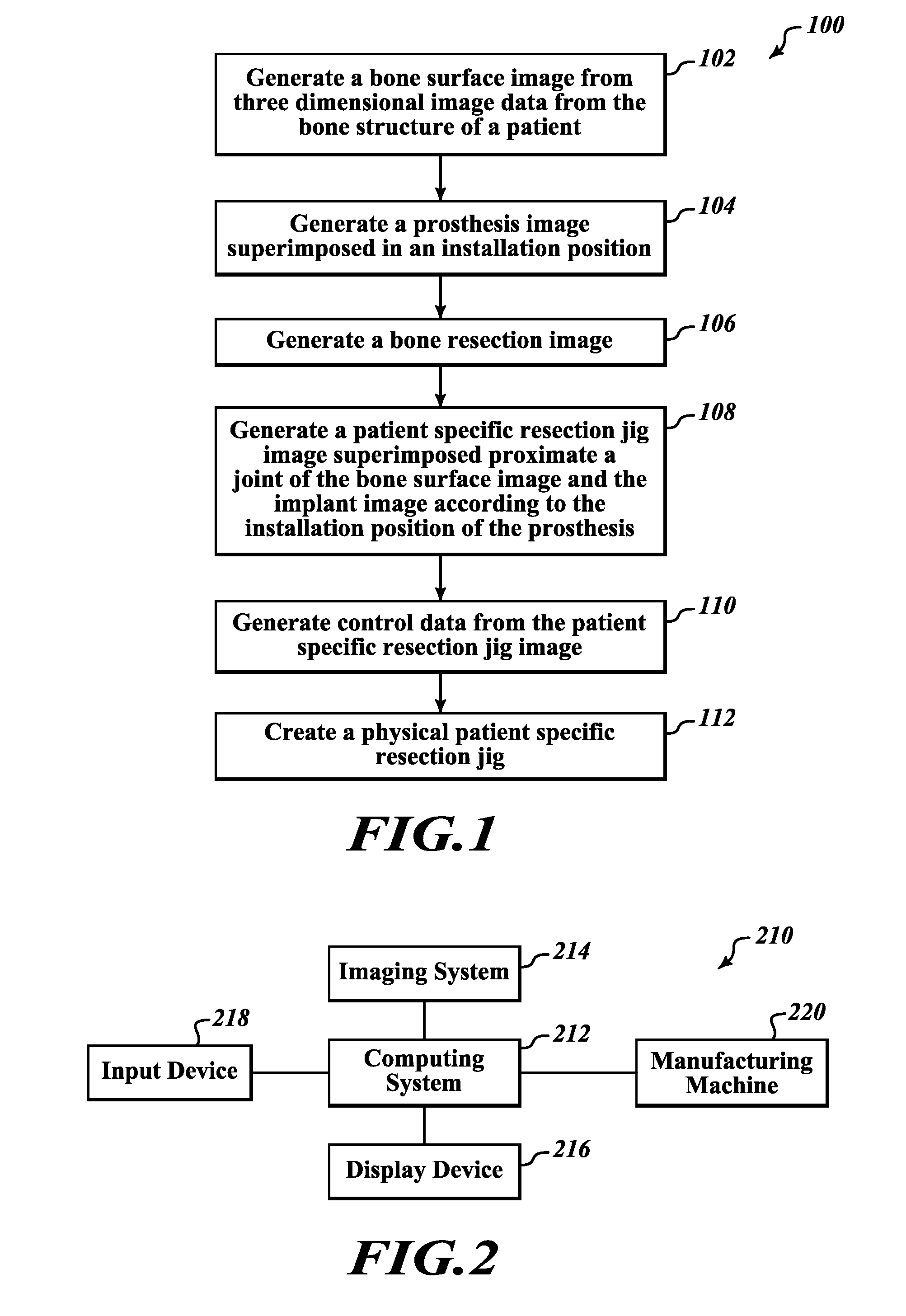 Devices and methods for knee replacement