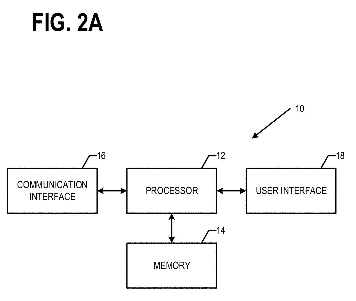 Lane-centric road network model for navigation