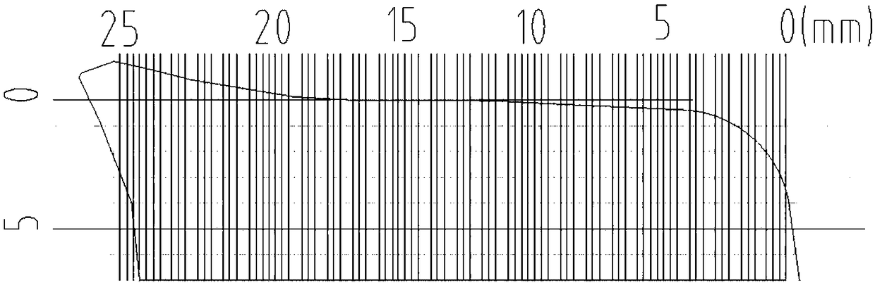 Gear meshing mark detection method