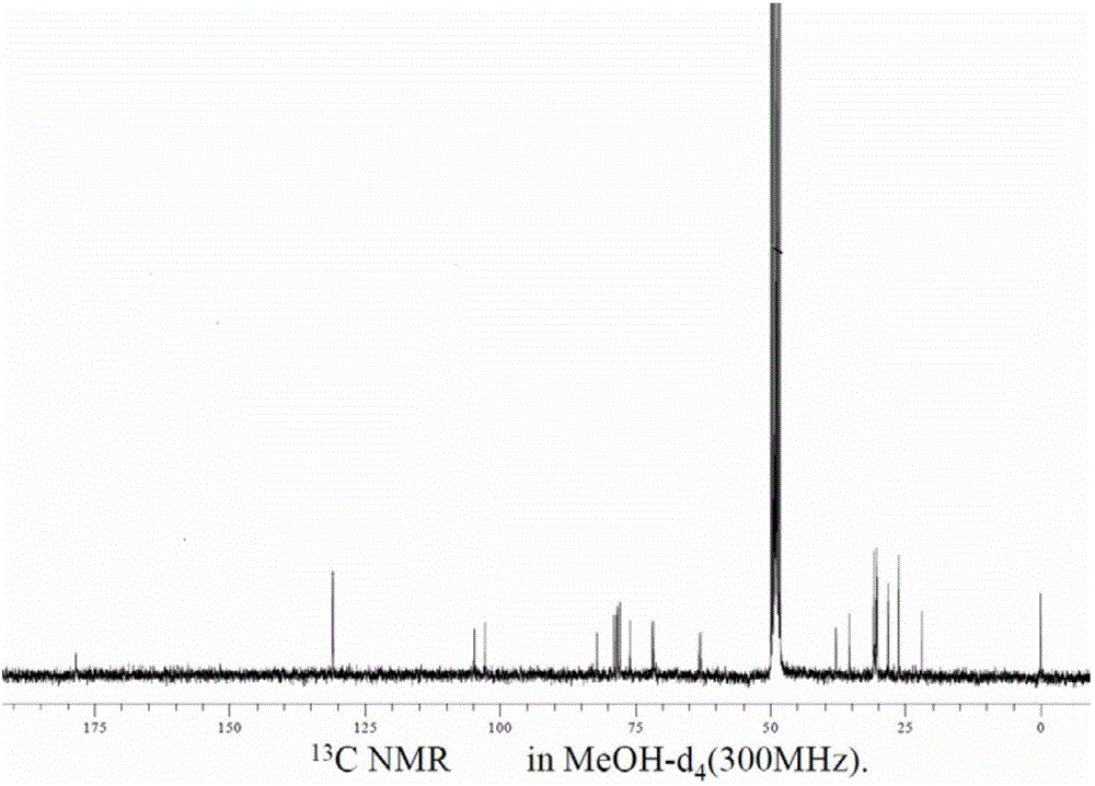 Lysozyme with covalent modification through acyl-free sophorolipid derivatives and modifying method and application of lysozyme