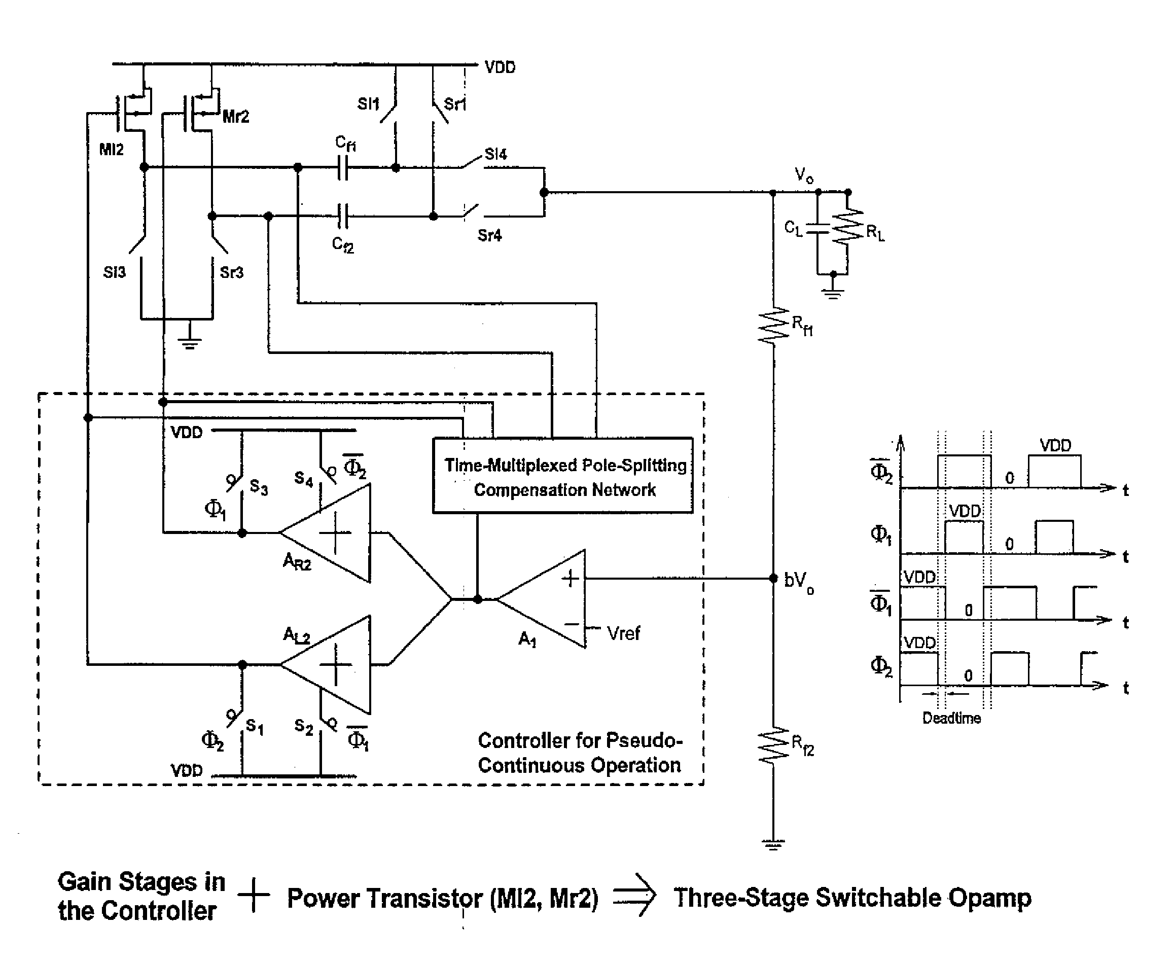 Switched-capacitor regulators