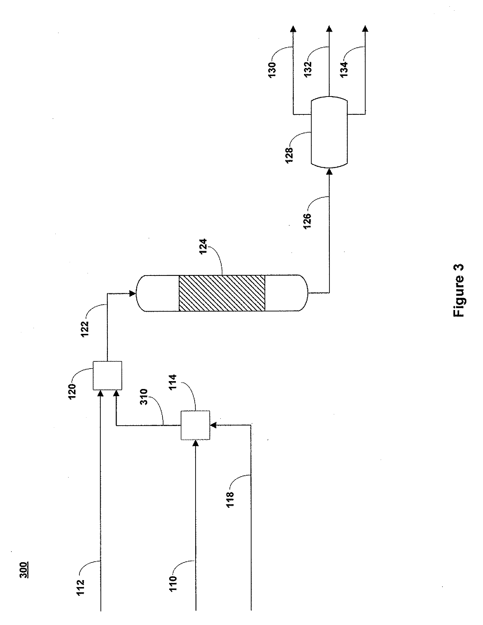 Upgrading of Hydrocarbons by Hydrothermal Process