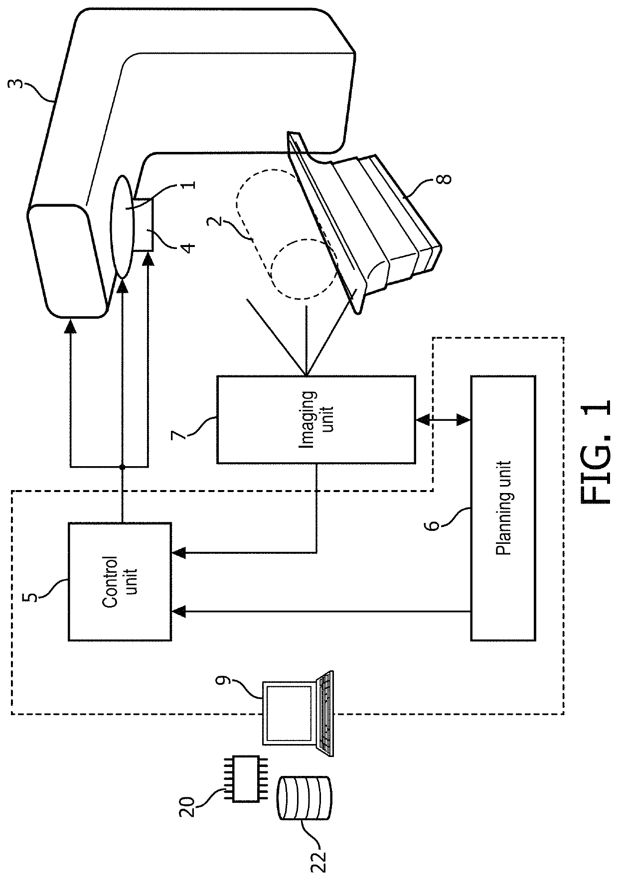 Planning system for adaptive radiation therapy