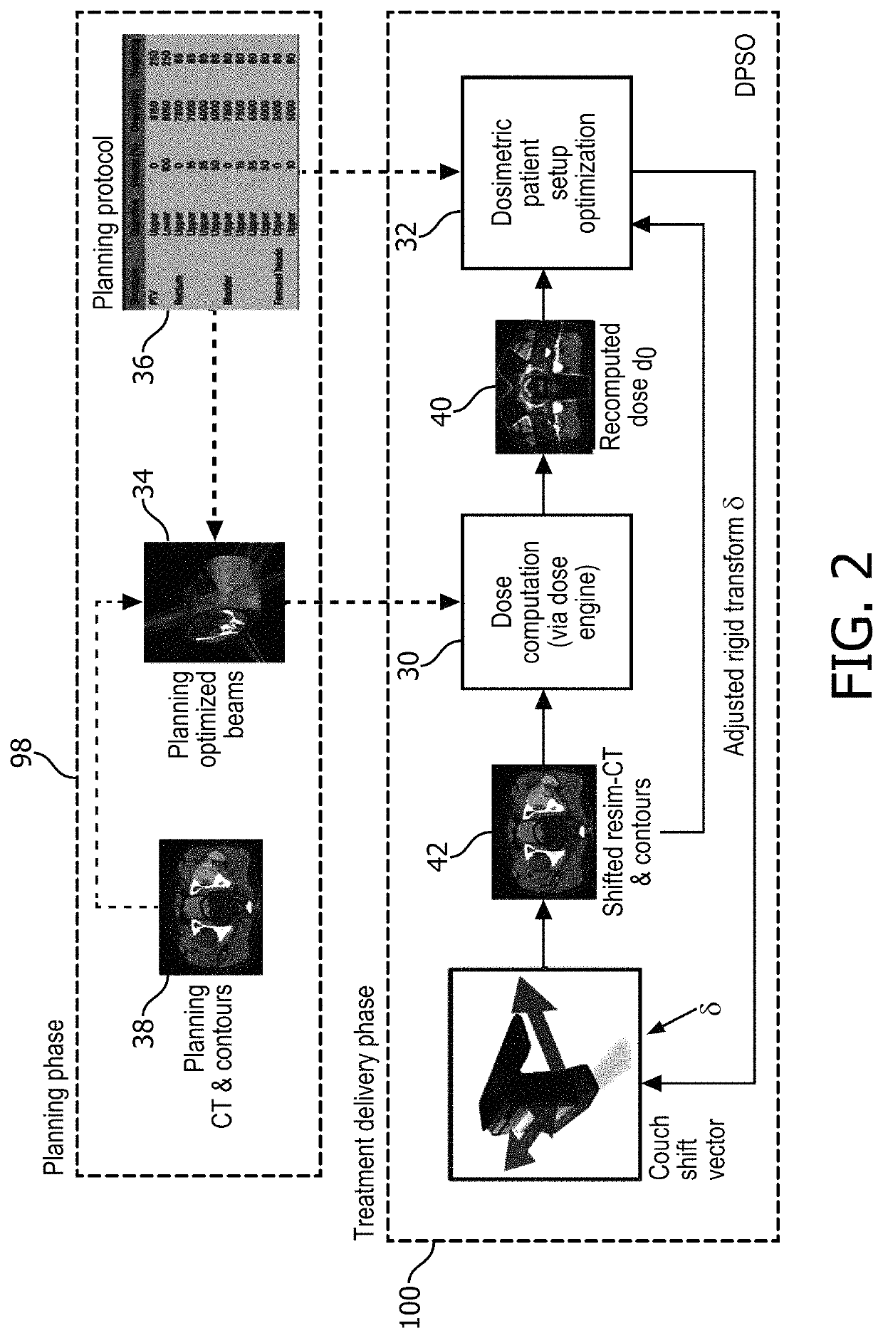 Planning system for adaptive radiation therapy