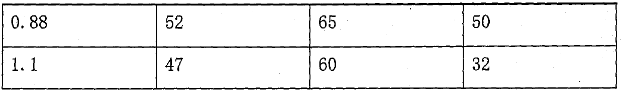 Preparation method of [6-L-leucine]-leuprolide acetate