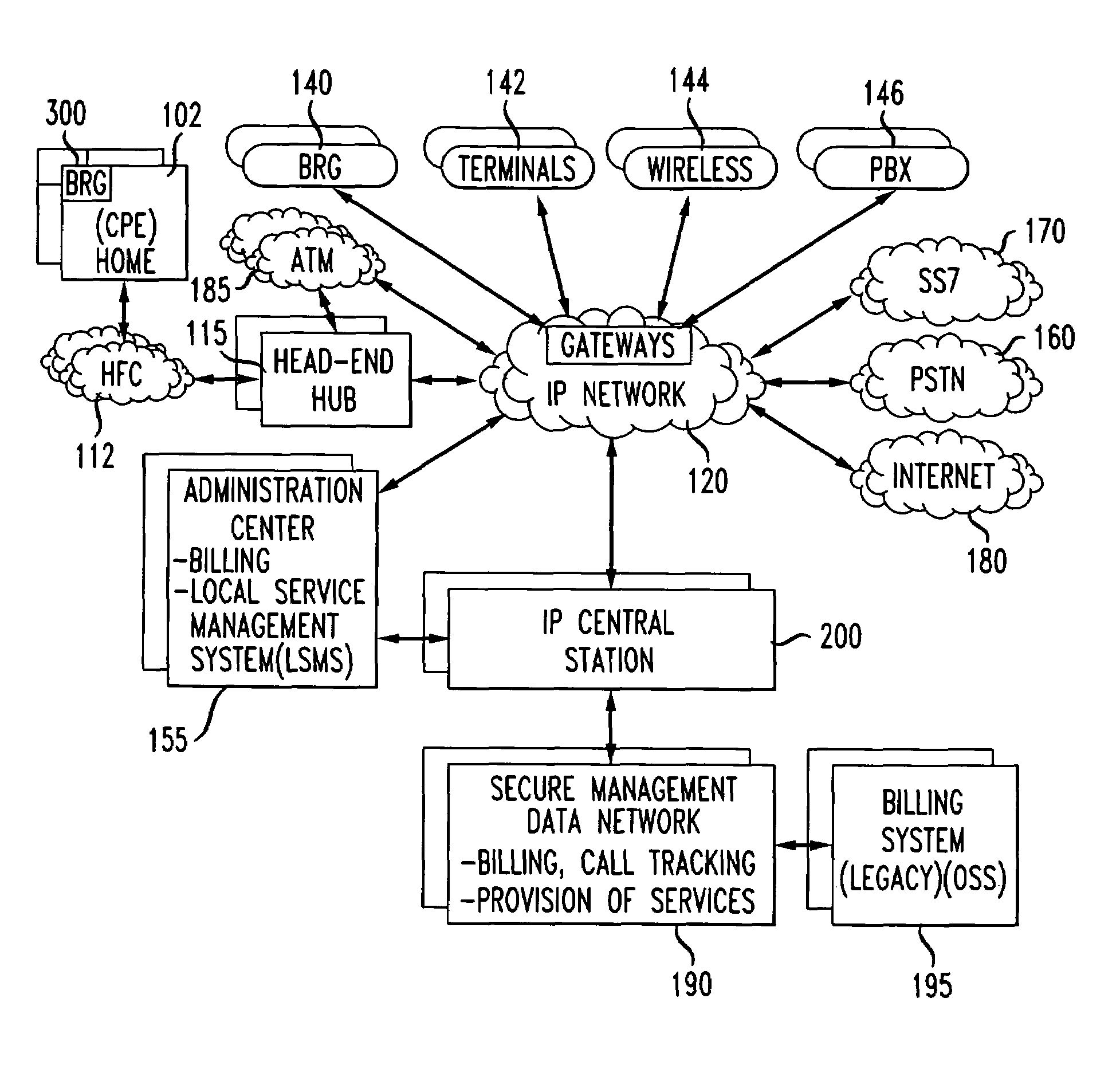 Protected IP telephony calls using encryption