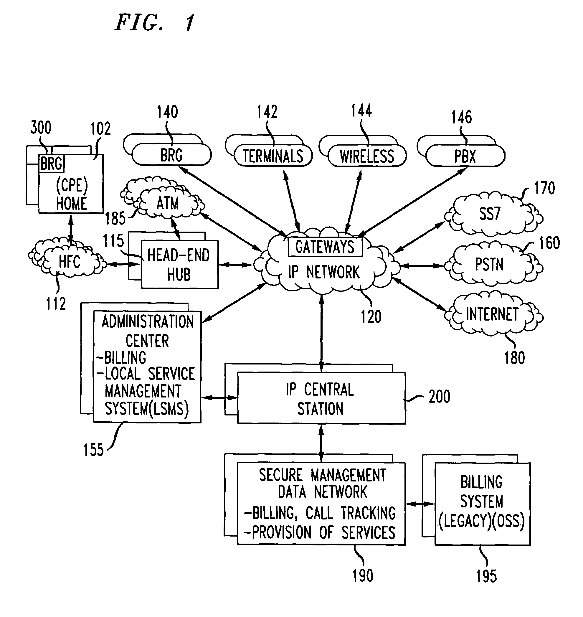 Protected IP telephony calls using encryption