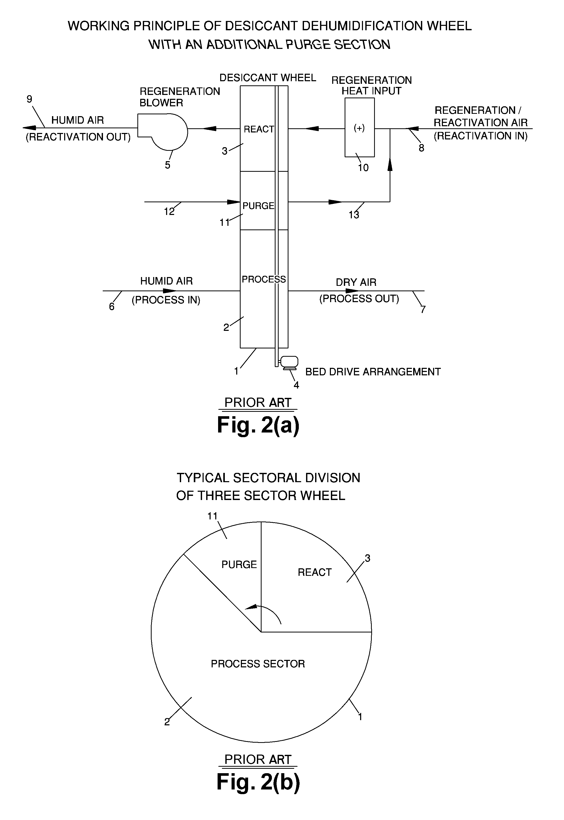 Method and system for control of desiccant dehumidifier