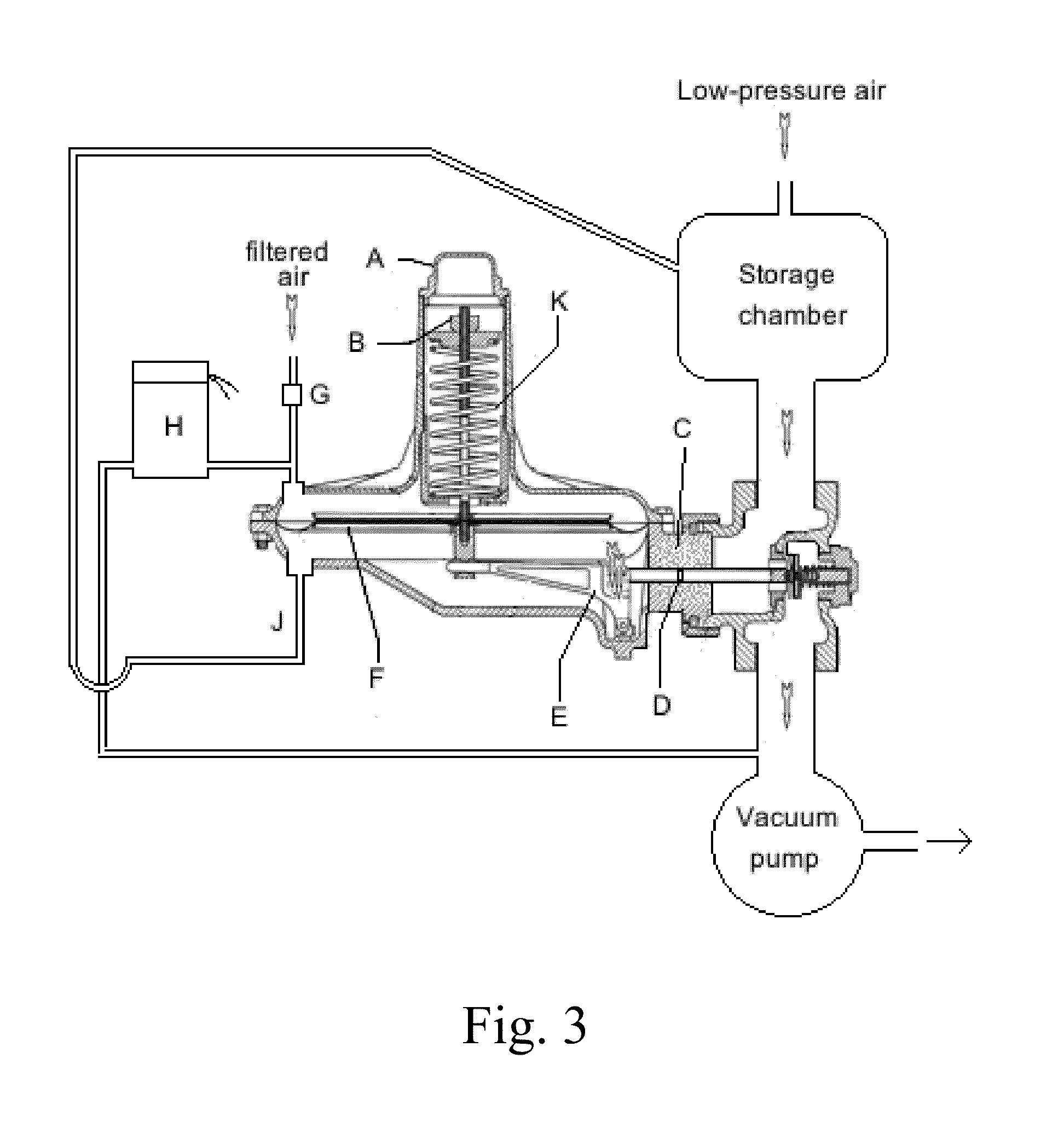 Controlled and correlated method and apparatus to limit water loss from fresh plant matter during hypobaric storage and transport