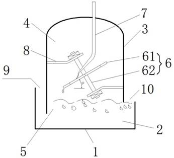 High-viscosity liquid phase granulation equipment