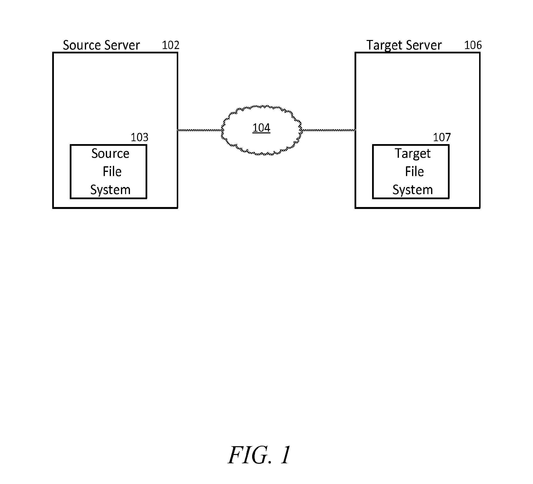 Object-Level Replication of Cloned Objects in a Data Storage System