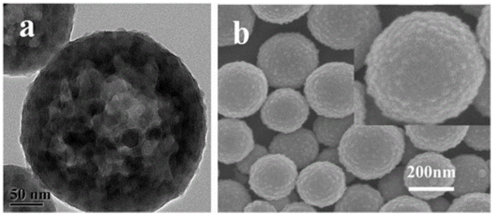 A hollow submicron sphere, its preparation method and application