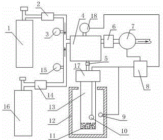 Shale adsorbed gas content analysis system