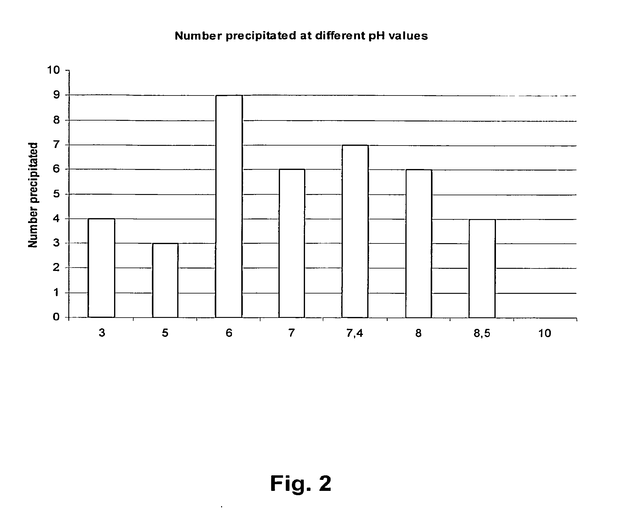 Anti-kir antibodies, formulations, and uses thereof