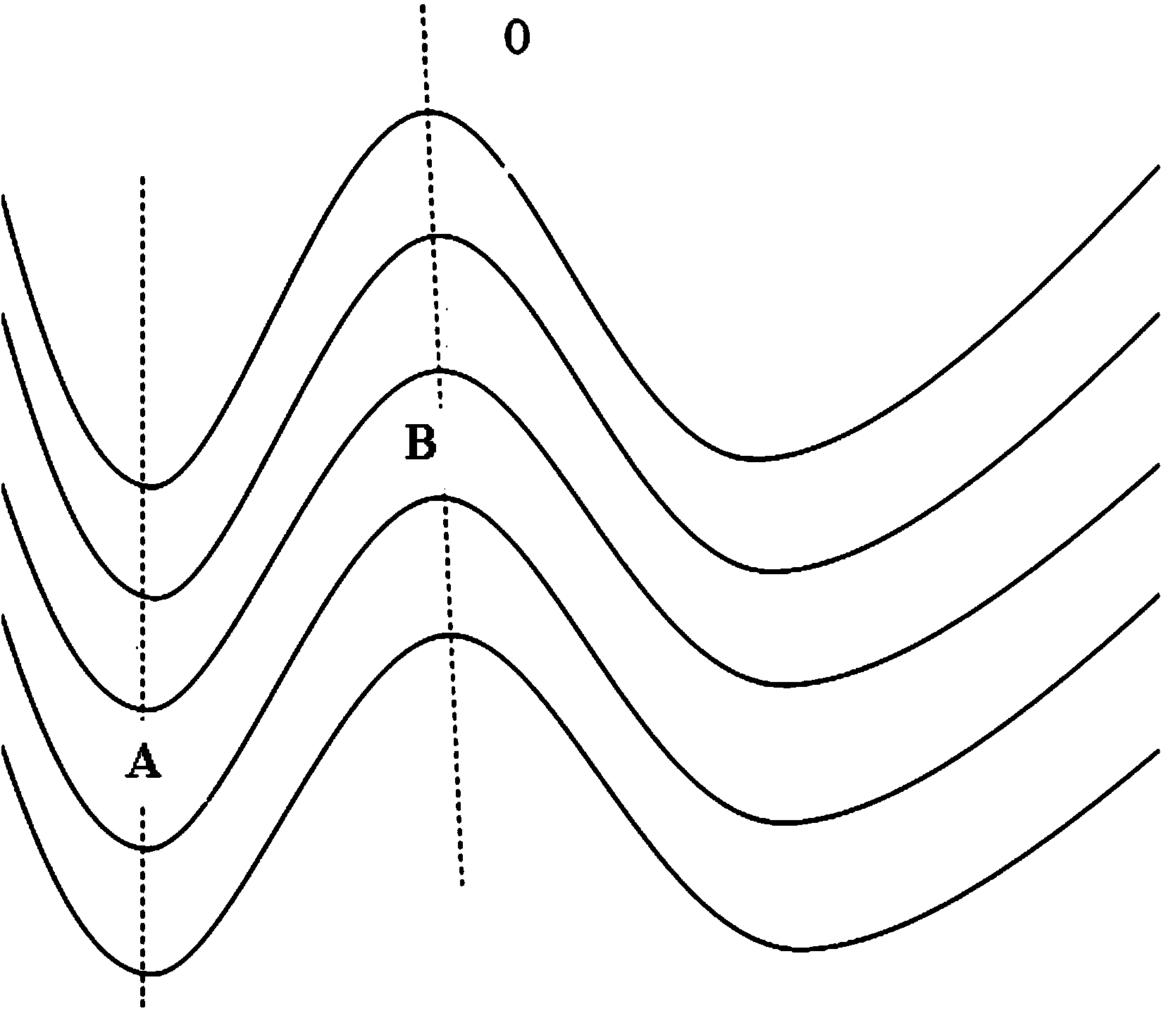 Test bed device and method for testing fertilizer pesticide injection and dispersion mechanism