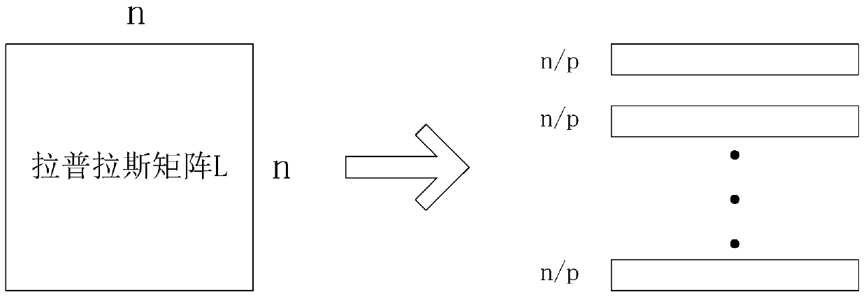 A Topic Detection or Tracking Method for Network Text Big Data