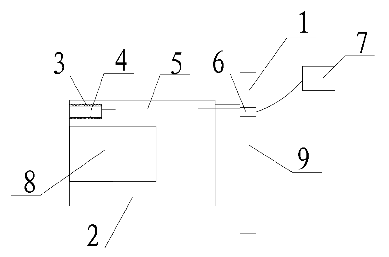 In-situ morphology and optical performance monitoring evaporation source and vacuum deposition equipment