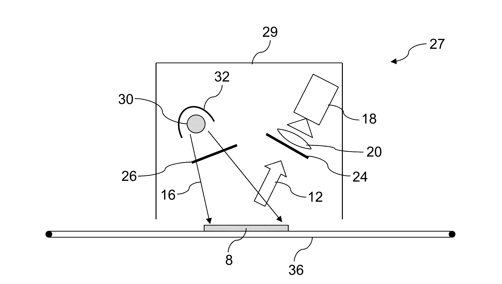 Illumination Systems and Methods for Photoluminescence Imaging of Photovoltaic Cells and Wafers