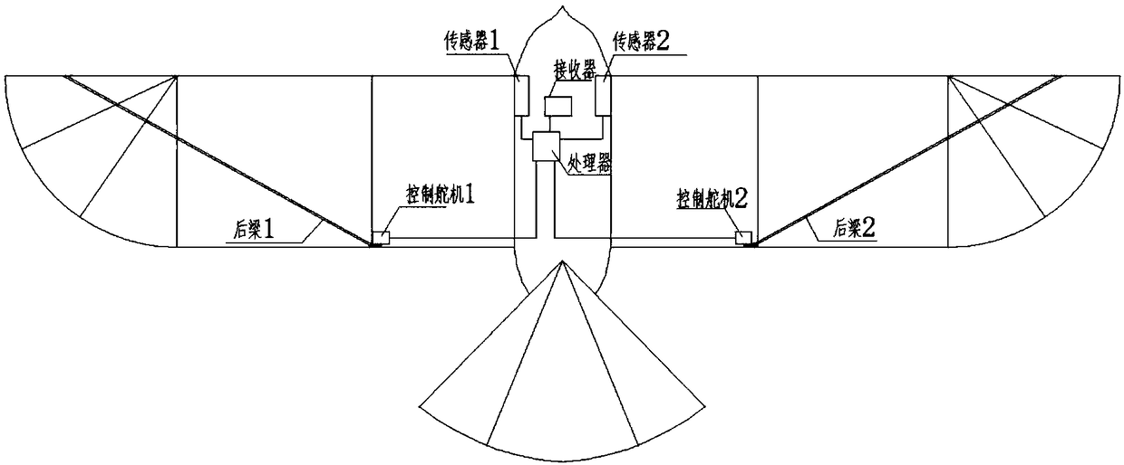 Aerodynamic differential device and control method for orthopter wing