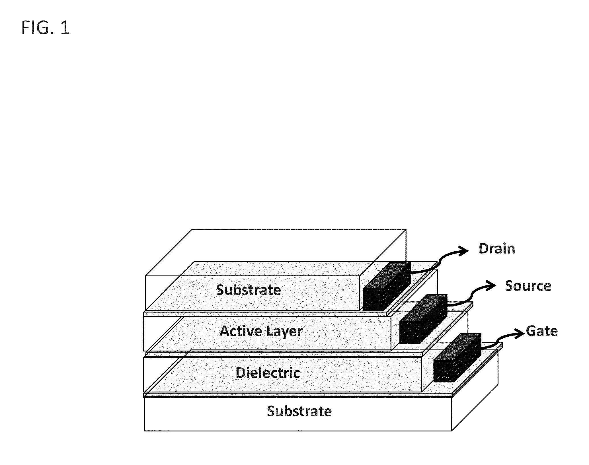 Devices, structures, materials and methods for vertical light emitting transistors and light emitting displays