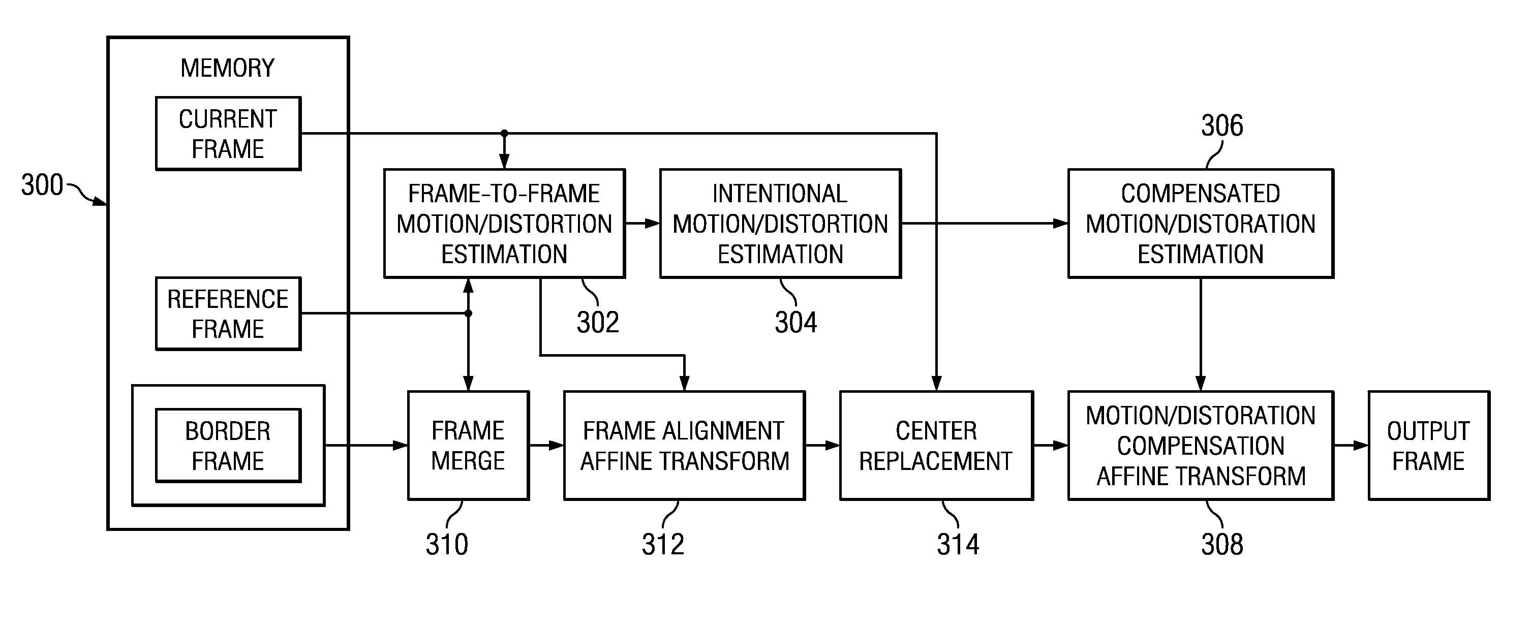 Video Stabilization and Reduction of Rolling Shutter Distortion