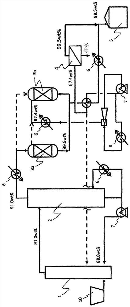 Method for producing high-concentration alcohol