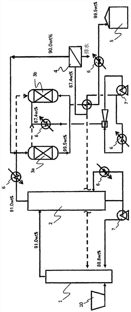 Method for producing high-concentration alcohol