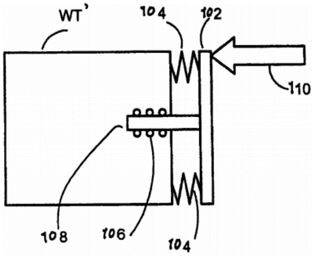 A safety protection device for a workpiece table