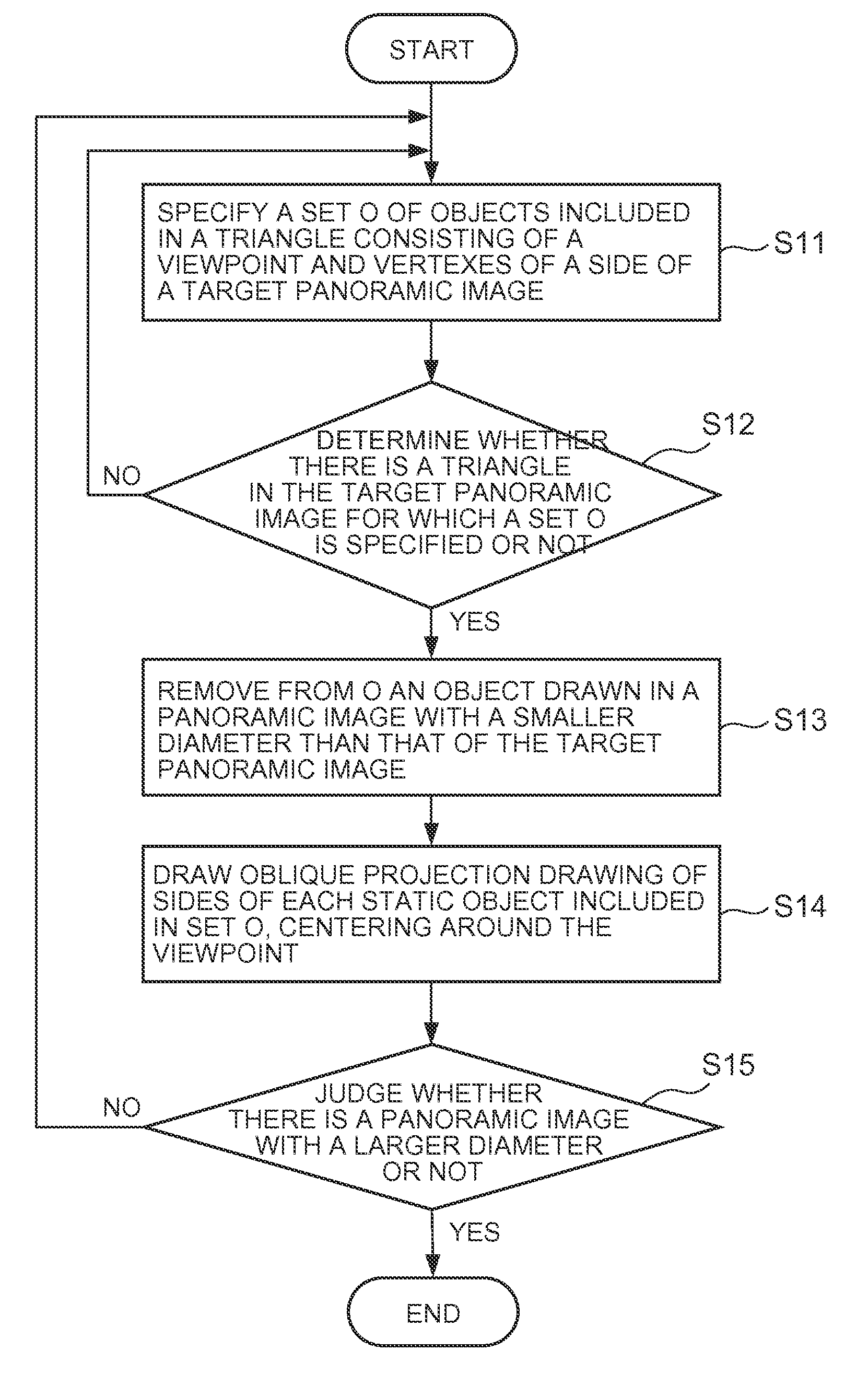 Image drawing system, image drawing server, image drawing method, and computer program