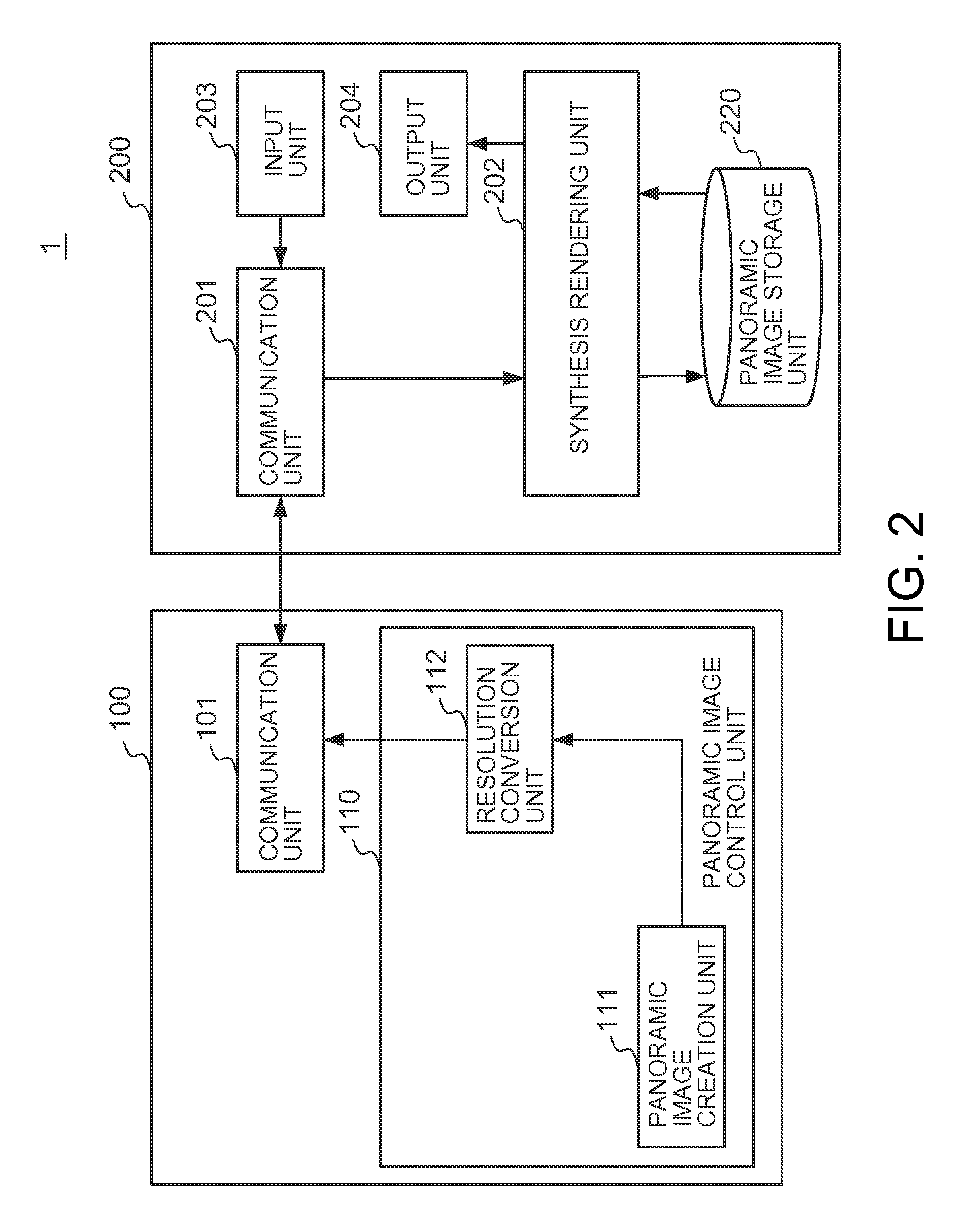 Image drawing system, image drawing server, image drawing method, and computer program