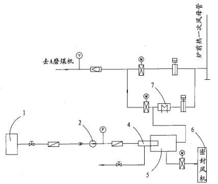 Cold start oil auxiliary heating system of boiler and heat source-less independent starting method of generating set