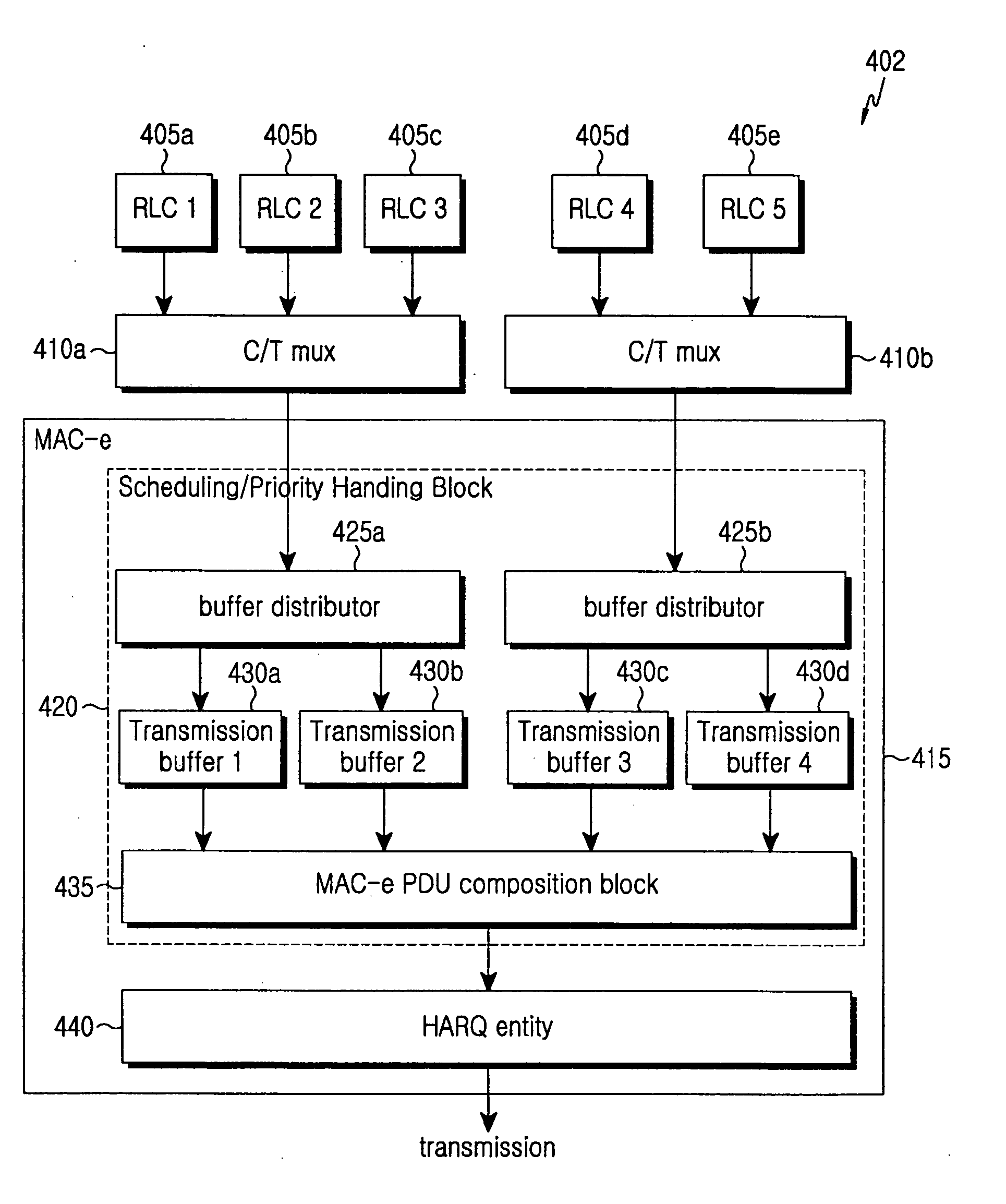 Method and apparatus for transmitting uplink non-scheduled data in a mobile communication system