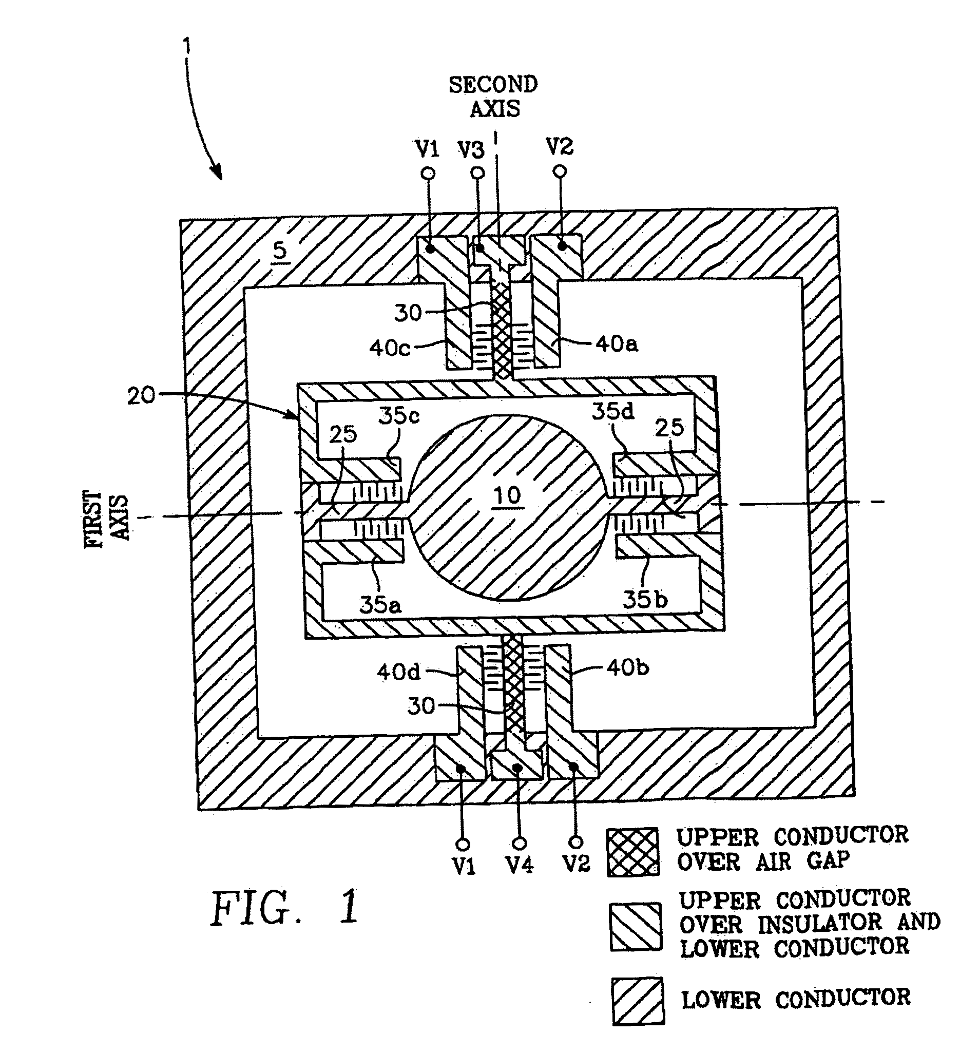 Process for fabricating MEMS devices