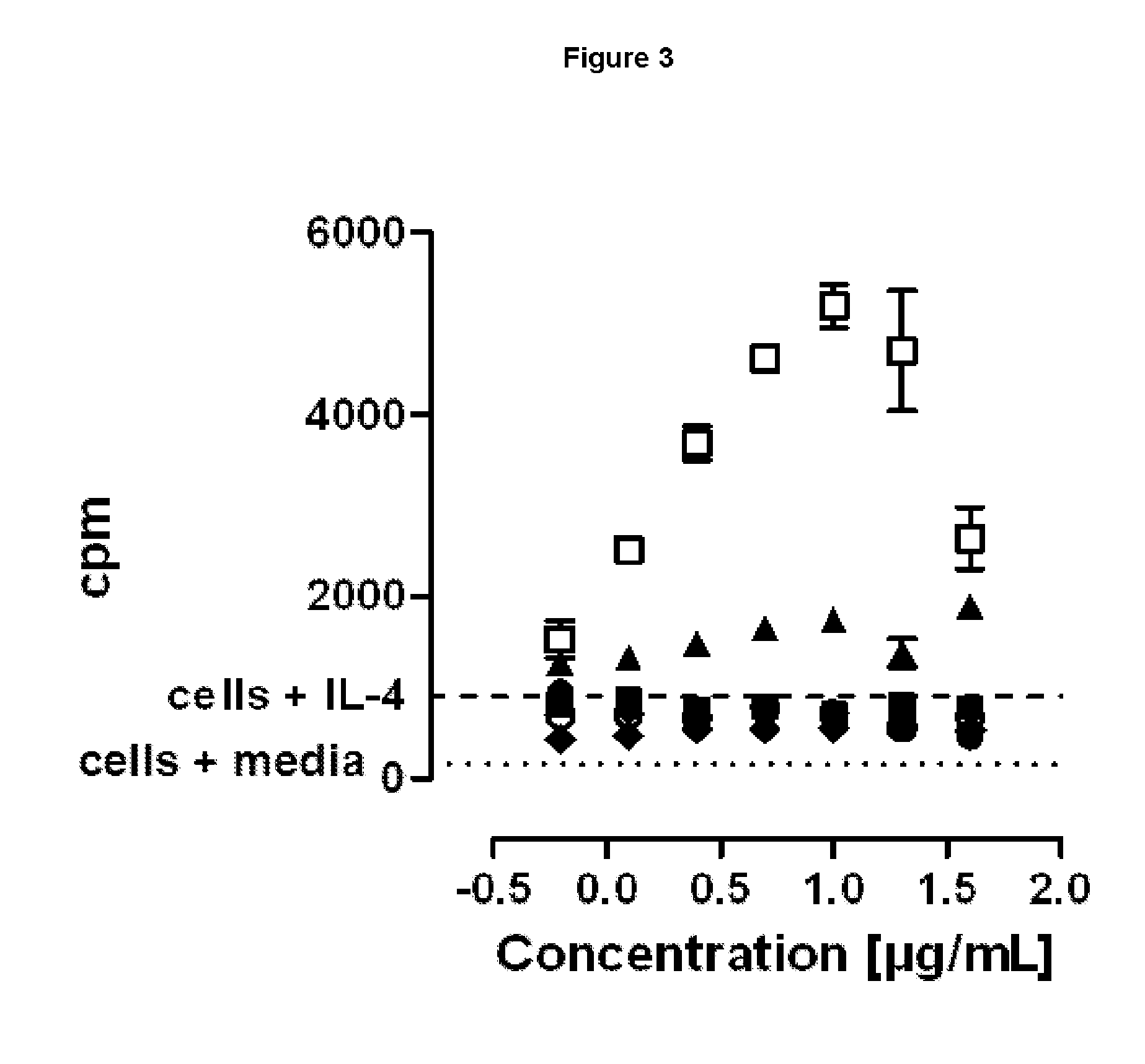 SILENT Fc VARIANTS OF ANTI-CD40 ANTIBODIES