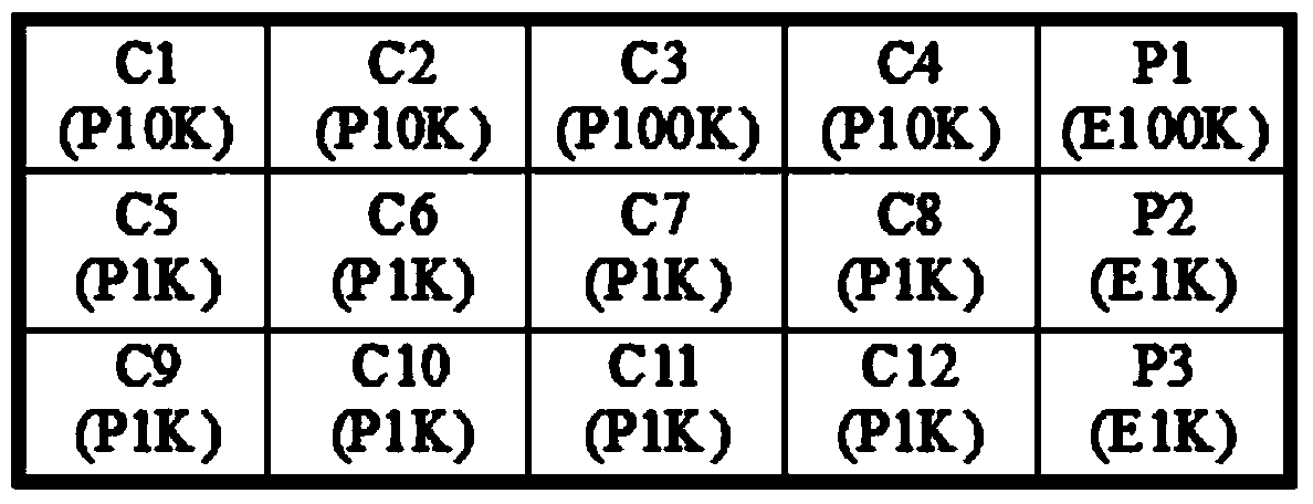 Method and device for writing data in memory chip