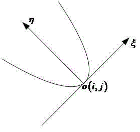 Image de-noising method based on bidirectional enhanced diffusion filtering