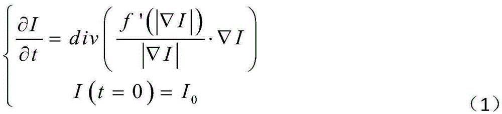 Image de-noising method based on bidirectional enhanced diffusion filtering