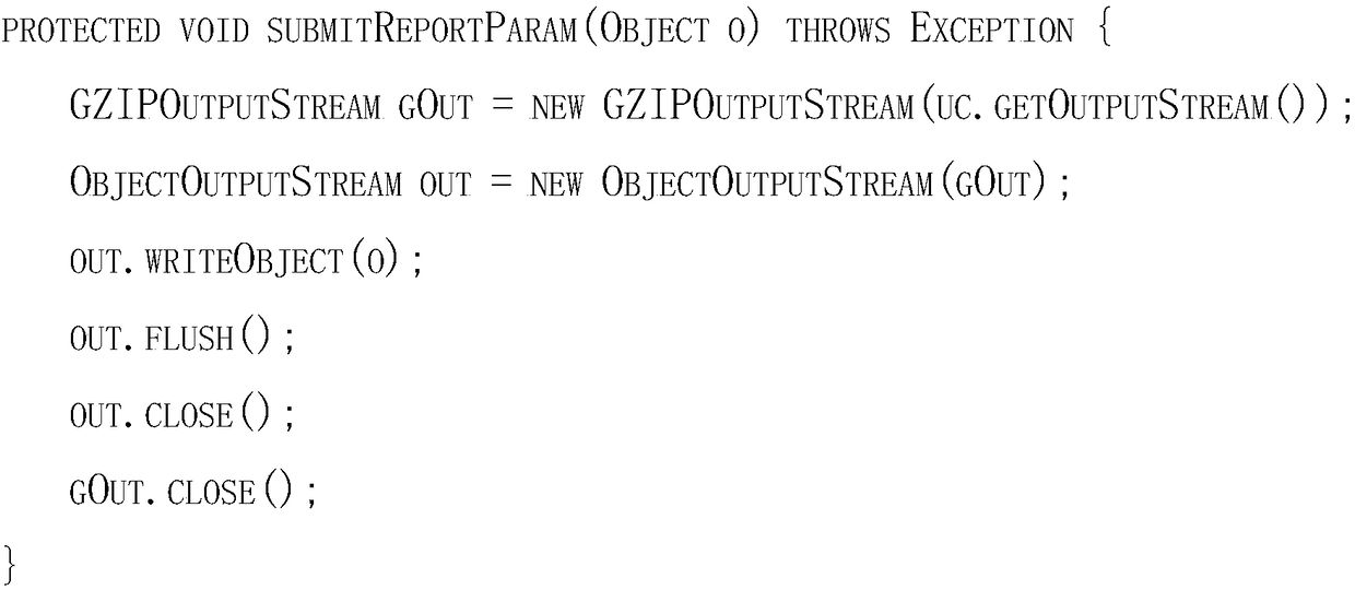 A method for quickly displaying report forms